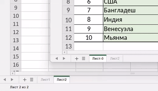 Управление листами