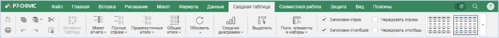 Вкладка Сводная таблица