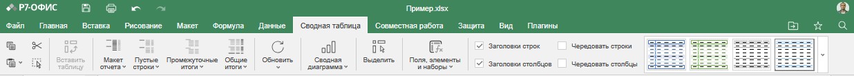 Вкладка Сводная таблица