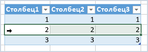 Выделение строк и столбцов