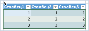 Выделение строк и столбцов