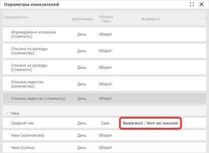 Расчетные показатели