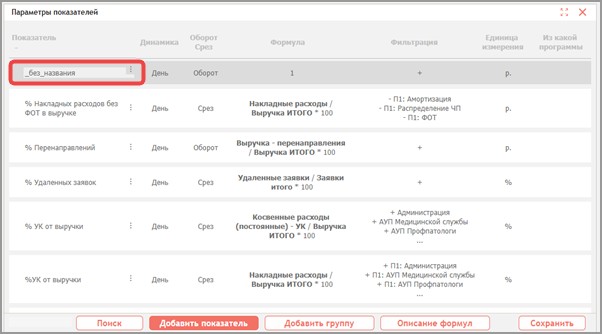 Расчетные показатели