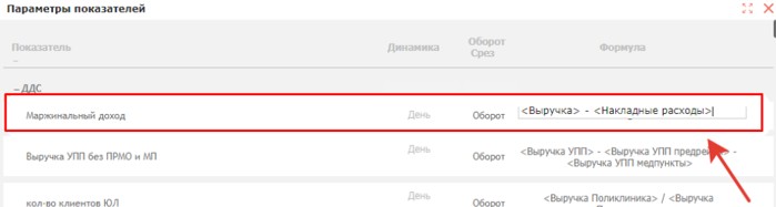 Расчетные показатели