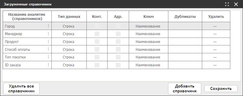 Редактор справочников