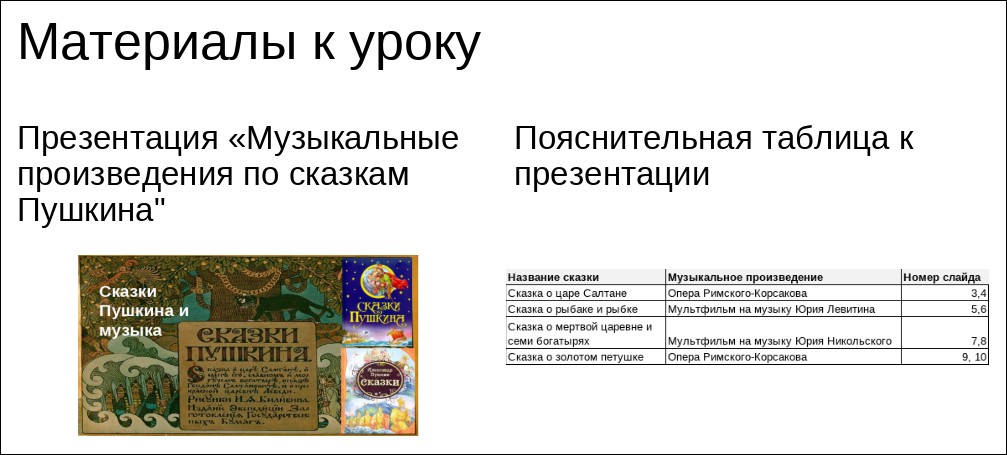 Файл как объект