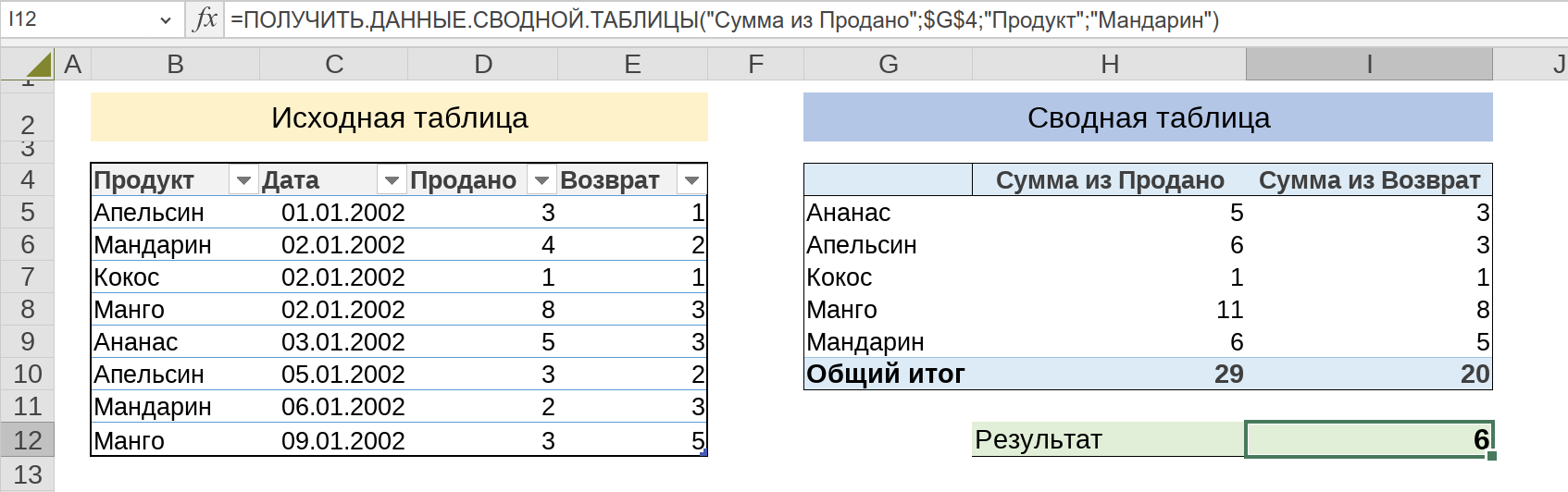 Функция ПОЛУЧИТЬ.ДАННЫЕ.СВОДНОЙ.ТАБЛИЦЫ