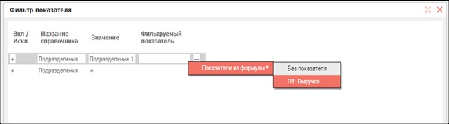 Фильтрация показателей