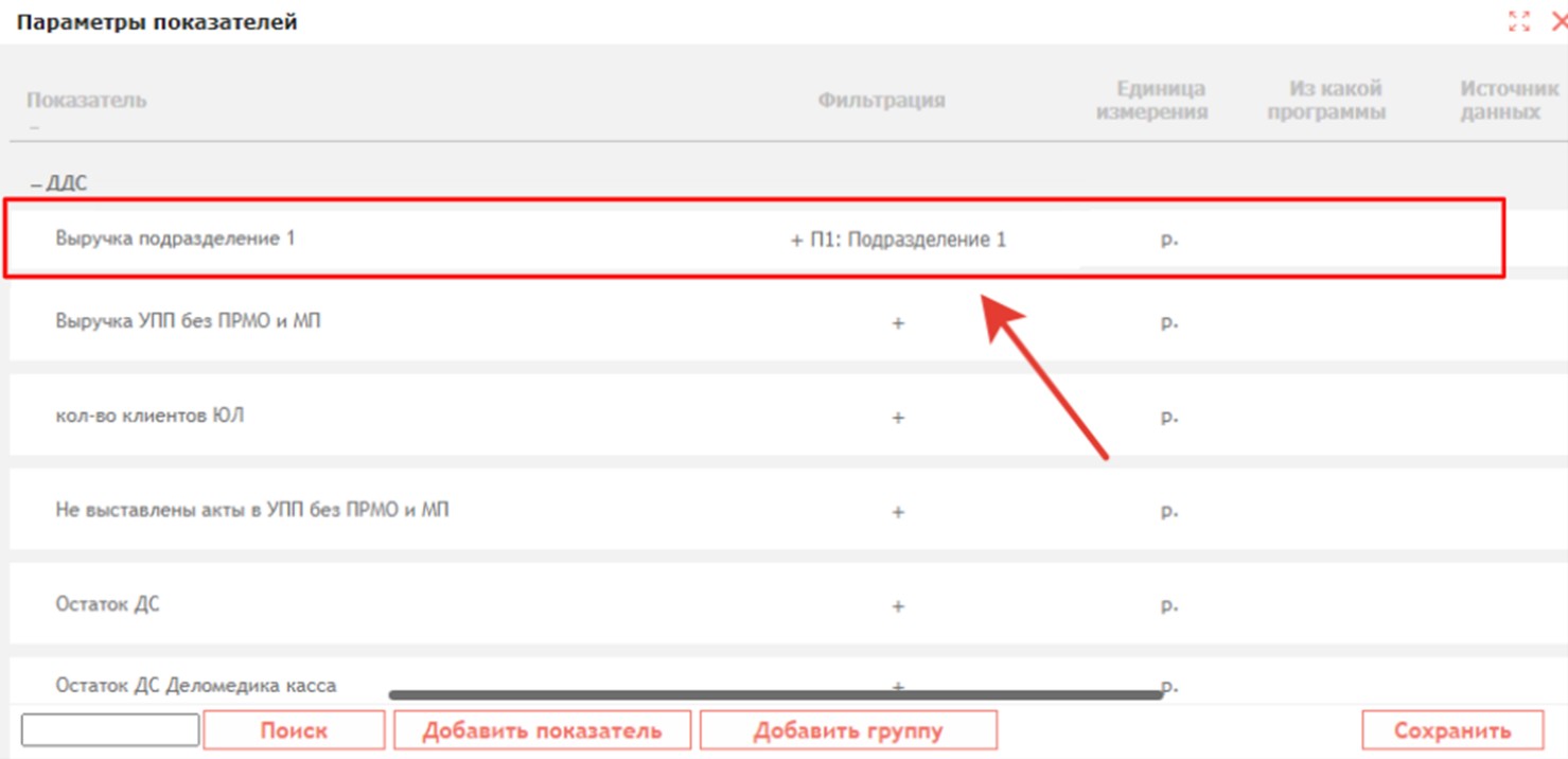 Фильтрация показателей