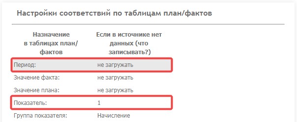 Загрузка из файла: шаблон загрузки и значения по умолчанию