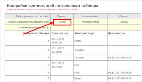 Загрузка из файла: шаблон загрузки и значения по умолчанию