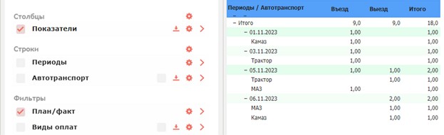 Загрузка из файла: шаблон загрузки и значения по умолчанию