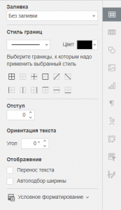 Выравнивание данных в ячейках