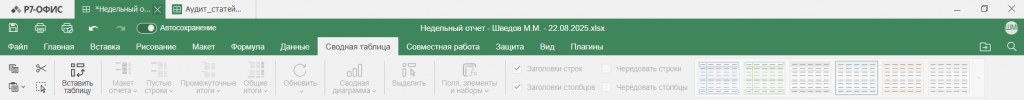 Создание и редактирование сводных таблиц