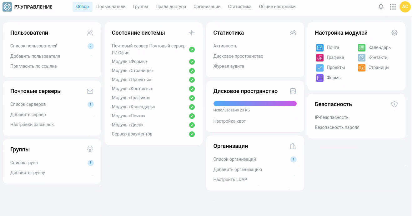 Страница «Обзор» панели управления
