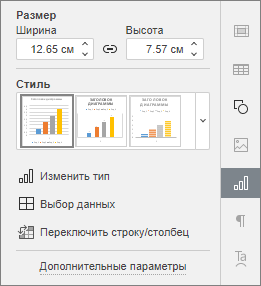 Параметры диаграммы