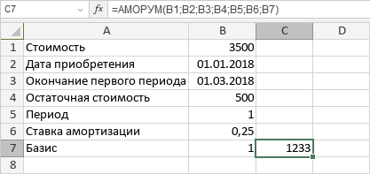 Функция АМОРУМ