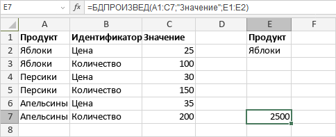 Функция БДПРОИЗВЕД
