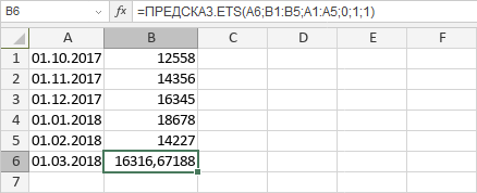 Функция ПРЕДСКАЗ.ETS