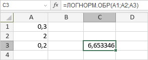 Функция ЛОГНОРМ.ОБР
