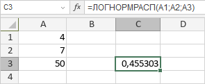 Функция ЛОГНОРМРАСП