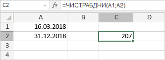Функция ЧИСТРАБДНИ
