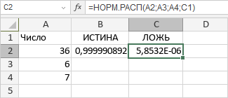 Функция НОРМ.РАСП