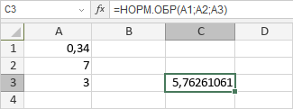 Функция НОРМ.ОБР