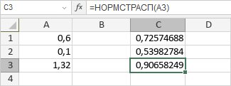 Функция НОРМСТРАСП