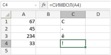 Функция СИМВОЛ