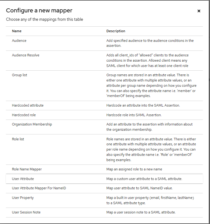 Окно «Configure a new mapper» с выбором типа маппера
