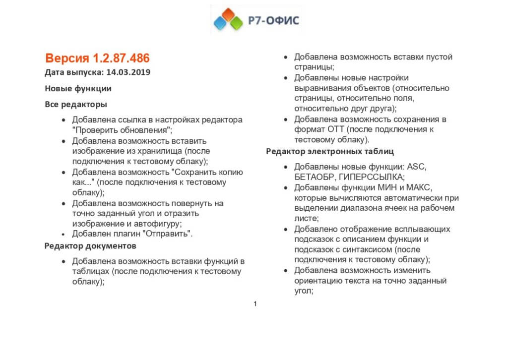 История изменений десктоп редактора версии 1.2.87.486