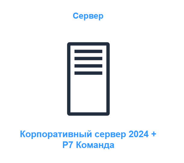 Минимальная конфигурация