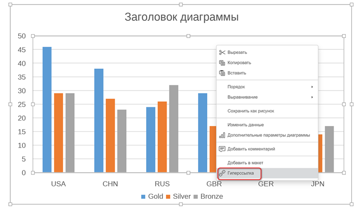 Добавление гиперссылок