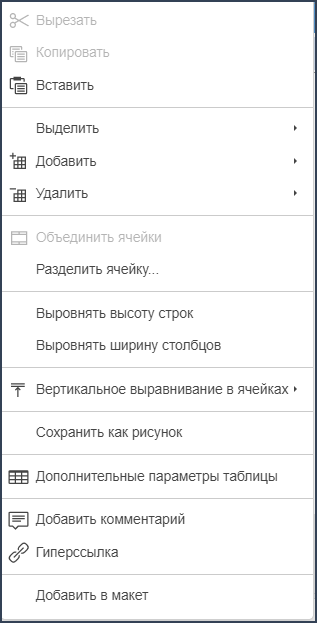 Изменение свойств и положения таблицы