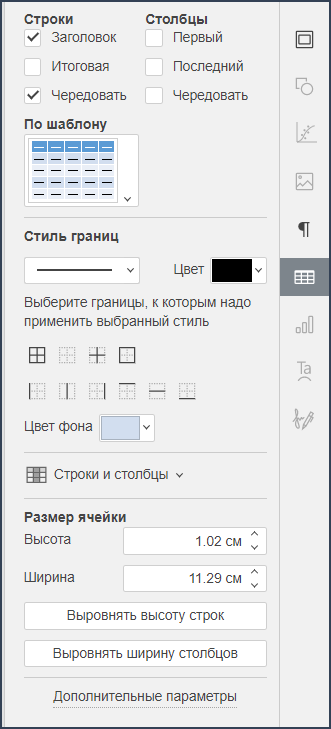 Изменение свойств и положения таблицы