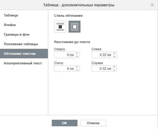 Типовые действия с объектами