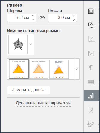 Вставка диаграмм