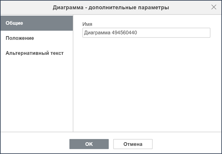 Вставка диаграмм