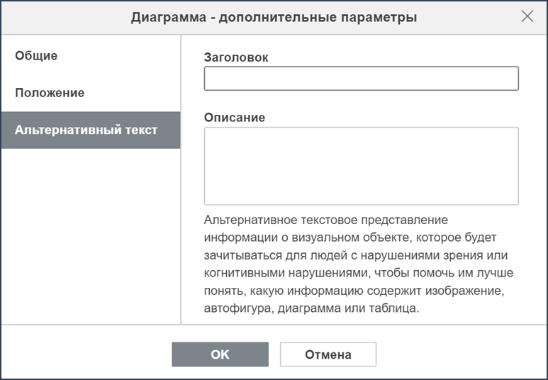 Вставка диаграмм
