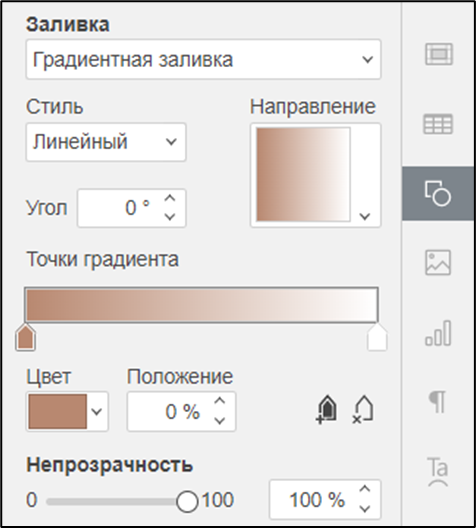 Вставка и форматирование автофигур