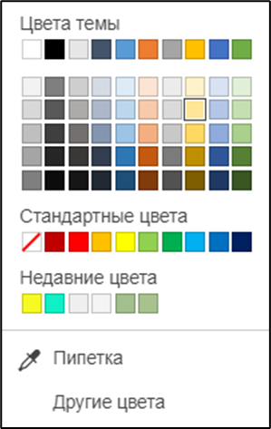 Вставка и форматирование автофигур