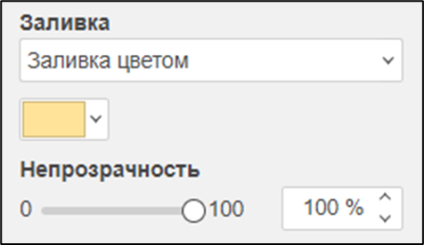 Вставка и форматирование автофигур