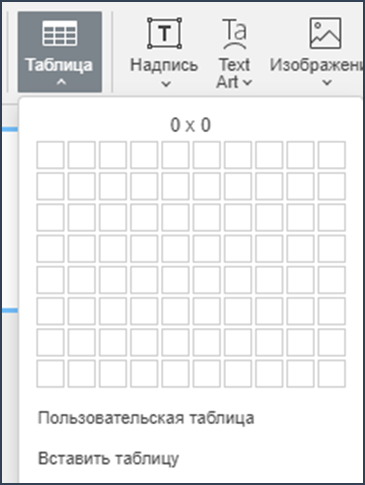Вставка таблиц