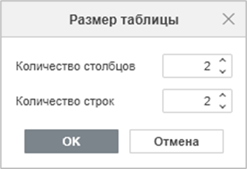 Вставка таблиц