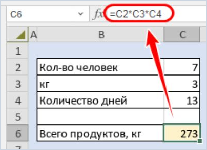 Таблица входных данных для двух переменных