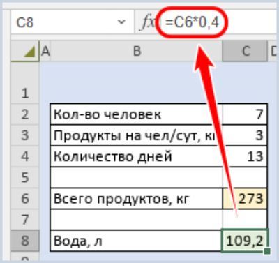 Вычисление дополнительной формулы в ячейке C8