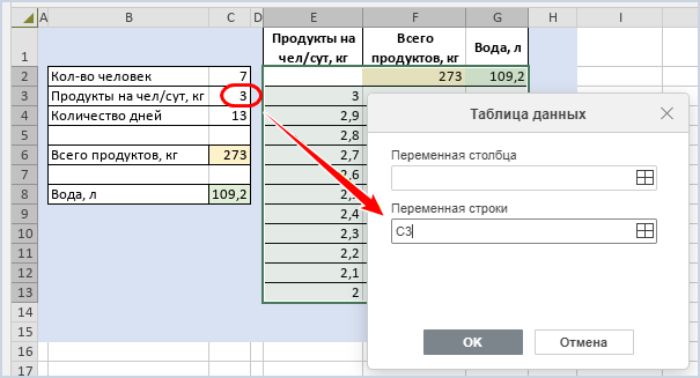 Окно «Таблица данных» — выбор переменной строки для нескольких результатов
