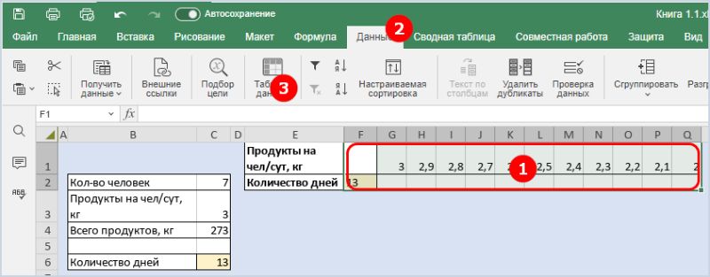 Выделение диапазона таблицы данных с переменной в строке
