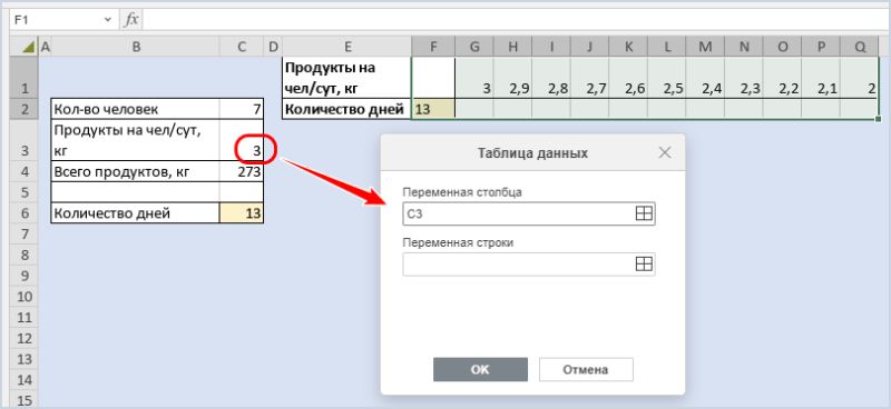 Окно «Таблица данных» — выбор переменной столбца